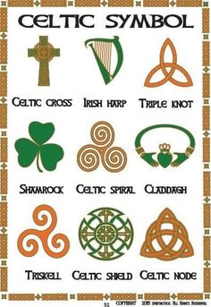 celtic symbols and their meanings are shown in this poster