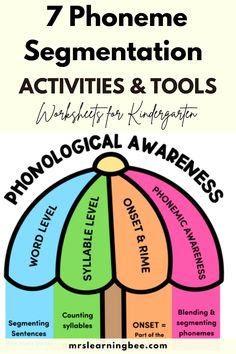 an umbrella with the words phoneme segmentation activities and tools