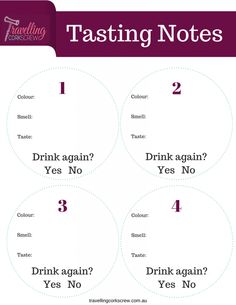 tasting notes with the words, drink again? and then yes no 3 are in each circle