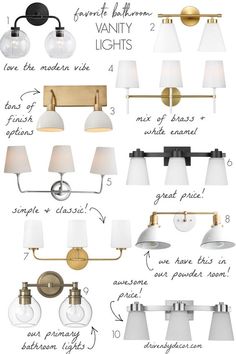 the different types of bathroom lights and their uses for lighting up any room in your home