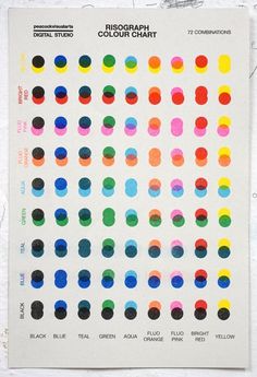 an image of a poster with different colored dots on it's back side and the words, risograph color chart