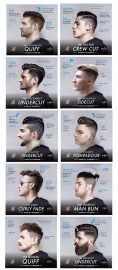 Trendy We Fryzurach, Kevin Murphy, Man Bun, Corte De Cabelo Masculino, Mens Cuts, Hairstyles For Men, Boys Haircuts, Different Hairstyles, Pompadour