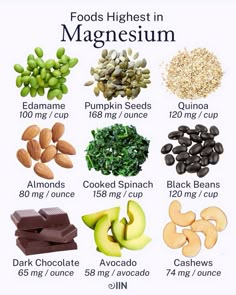 Make this mineral your BFF! It’s excellent for your heart, your gut, it’s migraine relief, anxiety relief…. It’s the #1 mineral in my book. Magnesium For Heart Health, Foods For Mental Health, Food For Heart Health, Food For Heart, Holistic Eating, Holistic Nutrition Recipes, Magnesium Foods, Foods High In Magnesium, Food As Medicine