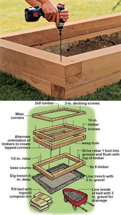 the instructions for building a raised garden bed are shown in this diagram, and below is an image of how to build a raised planter box