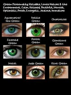 Green Eyes Different Types Of Green Eyes, Vibrant Green Eyes, Green Eyes Shades, Shades Of Green Eyes, Types Of Green Eyes, Yellow Eye Color, Chartreuse Eyes, Forest Green Eyes, Green Eyes Facts