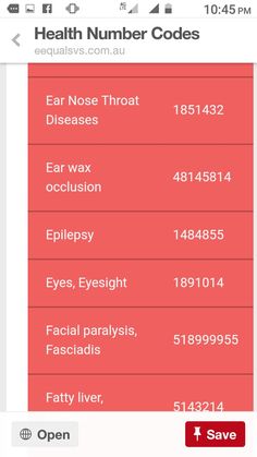 Universal Codes, Angelic Numbers