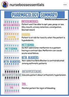 an info sheet describing the different types of medicationss for children and adults to use