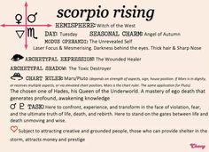 an image of scorpio rising with other words in the text below it,