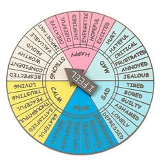 Description The emotional wheel badge is made of alloy material. This is a decorative emotion wheel badge, which is durable and easy to use. You can see clear text, different colors match harmoniously, and the visual effect is good. Features -Color:As Shown -Material:Alloy -Size:7.80X7.80X0.50cm/3.07X3.07X0.20in -Well-made of sturdy alloy materials, safe and practical for long-lasting using time. -Delicate and adorable badge, add this small keyring ornament to your bag or keys, make it more dist Emotional Wheel, Night Ceiling, Vegetable Pancake, Tortoise Cage, Emotions Wheel, Feelings Wheel, Feelings Chart, Faux Food, Glass Dispenser