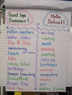 a bulletin board with writing on it