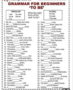 an english worksheet with words and pictures for beginners to learn how to use them