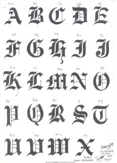 an old english alphabet with some type of letters and numbers in the upper half of it