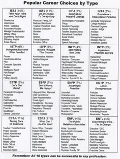 a table with different types of people's choices for each type of job or career