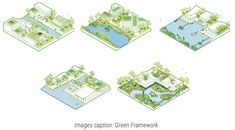 four different views of an urban park with trees, water and other things in it