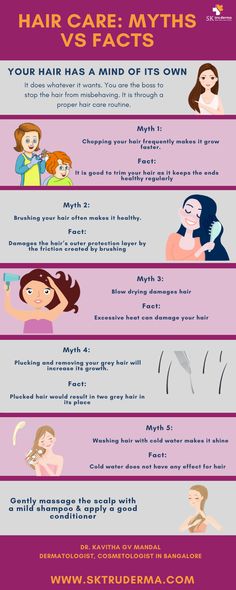 Did You Know Facts About Hair, Did You Know Hair Facts, Hair Myths And Facts, Facts About Hair, Myths Vs Facts, Natural Hair Quotes, Skincare For Combination Skin