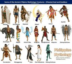 the philippines gods and goddesss are depicted in this graphic above it is an image of people