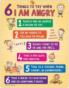 a poster with instructions on how to say i am angry