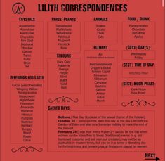 Lilith Book Of Shadows, Lilith Goddess Altar, Lilith Bible Art, Lilith Offering Herbs, Alter For Lilith, Lilith Altar Offerings, How To Start Working With Lilith