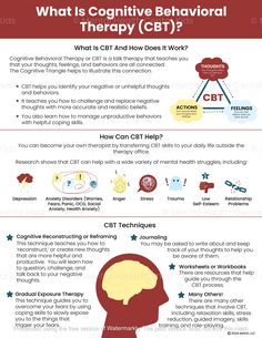 What Is Cognitive Behavioral Therapy (CBT)? – Mental Health Center Kids Cbt Exercises For Adults, Cbt Cheatsheet, Cbt Therapy Techniques, Cognitive Reframing, Mindful Journaling, Cognitive Behavior Therapy, Cbt Techniques