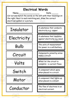 the electrical words worksheet for students to learn how to use them in this class