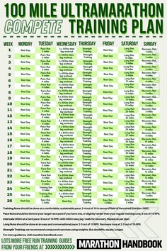 the ultimate marathon training plan is shown in green and white, with instructions for each course