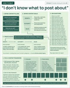 the info sheet shows how to write an email