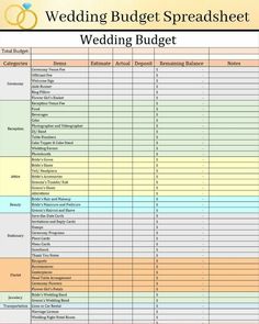 the wedding budget spreadsheet