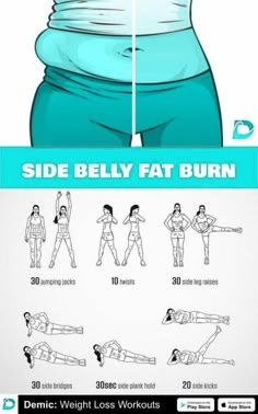 Weight Abs Workout, Abs Workout Plan, Fat Burning Workout Plan, Ab Workout Routine, Corp Perfect, Ab Workout Plan, Beginner Workouts, Body Workout At Home