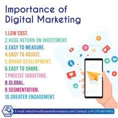 a hand holding a smart phone with the text importance of digital marketing