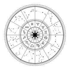 an astro wheel with zodiac signs in the middle and stars around it, on a white background