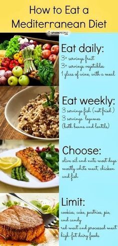 Recipes Mediterranean, Med Diet, Mediterranean Diet Meal Plan, Easy Mediterranean Diet Recipes, Grapefruit Diet, Mediterranean Diet Plan, Resep Diet, Makanan Diet, Eat Better