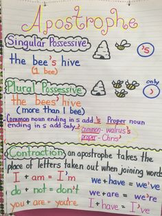 a poster with writing on it that says, apostrophe singular passive the bee's hive