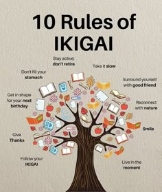 these are the famous IKAGAI rules. save it. brought to you by Adaptive Communities How To Become Wealthy, Inspirational Life Lessons, Mindset Goals, Become Rich, Goals Quotes, Best Self Help Books, Quotes Business, Self Inspirational Quotes