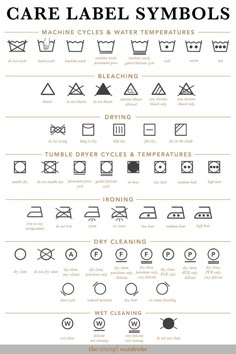 an info sheet describing the different types of washing machines and how they use them to wash their hands