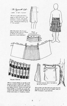 an old fashion diagram shows how to wear skirts