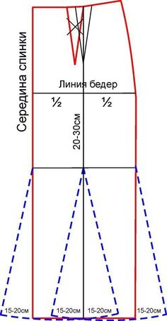 an image of the pattern for a dress with measurements and measurements on it, as well as