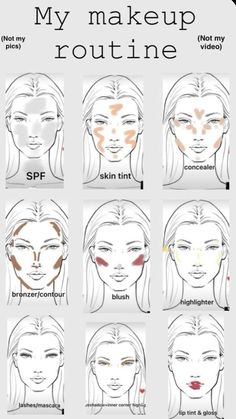 Makeup Contouring, Membentuk Alis, Preppy Makeup, Makeup Artist Tips, Makeup Help, Face Makeup Tips