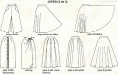 Fashion Terminology, Basic Dress Pattern, Fashion Infographic, Visual Clothing, Style Chart, Skirt Images, Fashion Dictionary, Fashion Terms, Basic Skirt