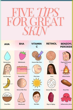 #beautytips #skincare #greatskintips Facial Glow Up Tips, Skincare Topics, Skincare Tips Beauty Secrets, Natural Skin Tightening, Korean Beauty Tips, Skincare Advice