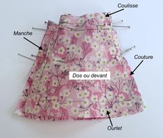 the parts of a skirt on a white surface with words labeled in english and french