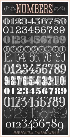 a chalkboard poster with numbers on it