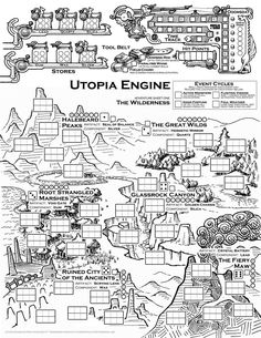 the map for utopia engine and its locations