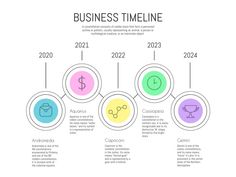 the business time line is shown in three different colors, with numbers and icons on each side