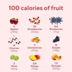 Calorie Chart, Lower Blood Sugar Naturally, Nutrition Guide