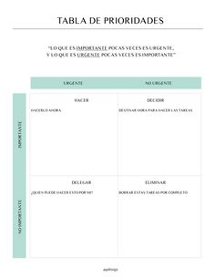 a table with the words tabla de proriddases in spanish and english