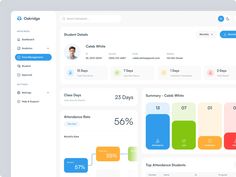 an image of a dashboard showing the number of students in each class and how they use it