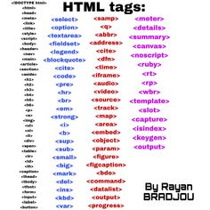 a white poster with words that spell out the names of different types of programming languages