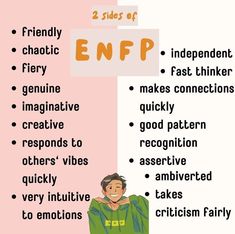 Myers Briggs Personality Types, Mbti Character