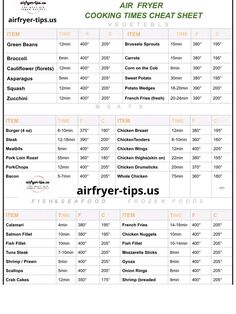 the air fryer times sheet for different types of food