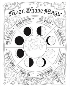 Wicca Recipes, Lunar Witch, Moon Journal